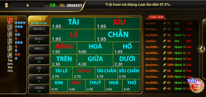 Go88 địa chỉ chơi Keno hấp dẫn